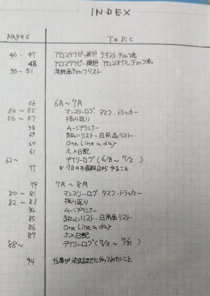 でろこさんの バレットジャーナル タスク管理術ー基本のコレクション タスク管理大全