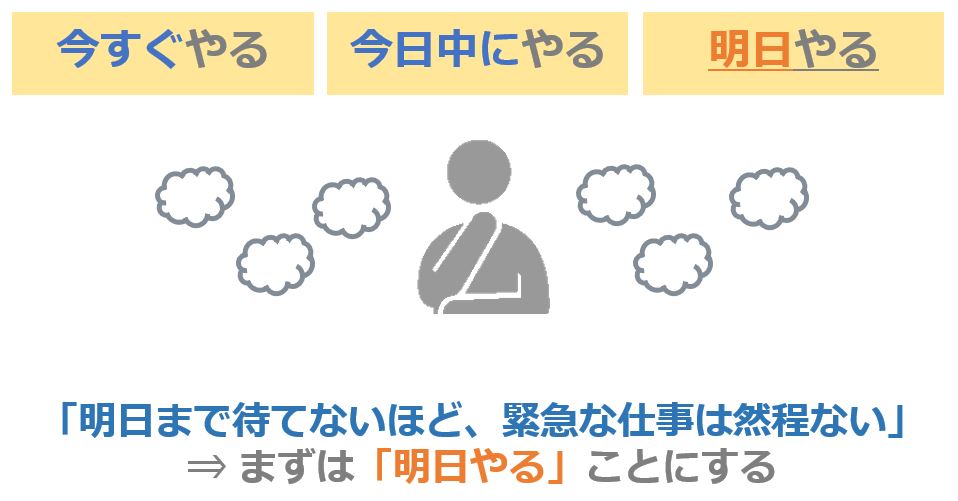 タスク管理がさらに加速する マニャーナの法則について詳しく解説します その１ タスク管理大全