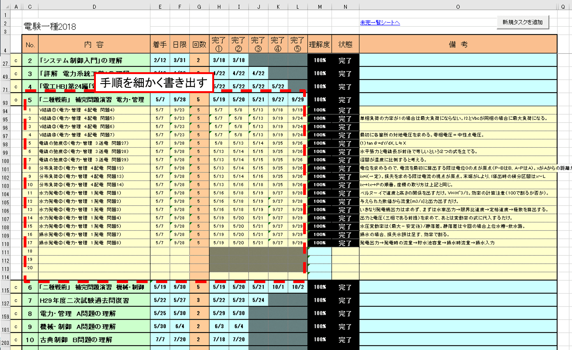 摺り足の加藤の Excel タスク管理術ー資格試験への活用 タスク管理大全