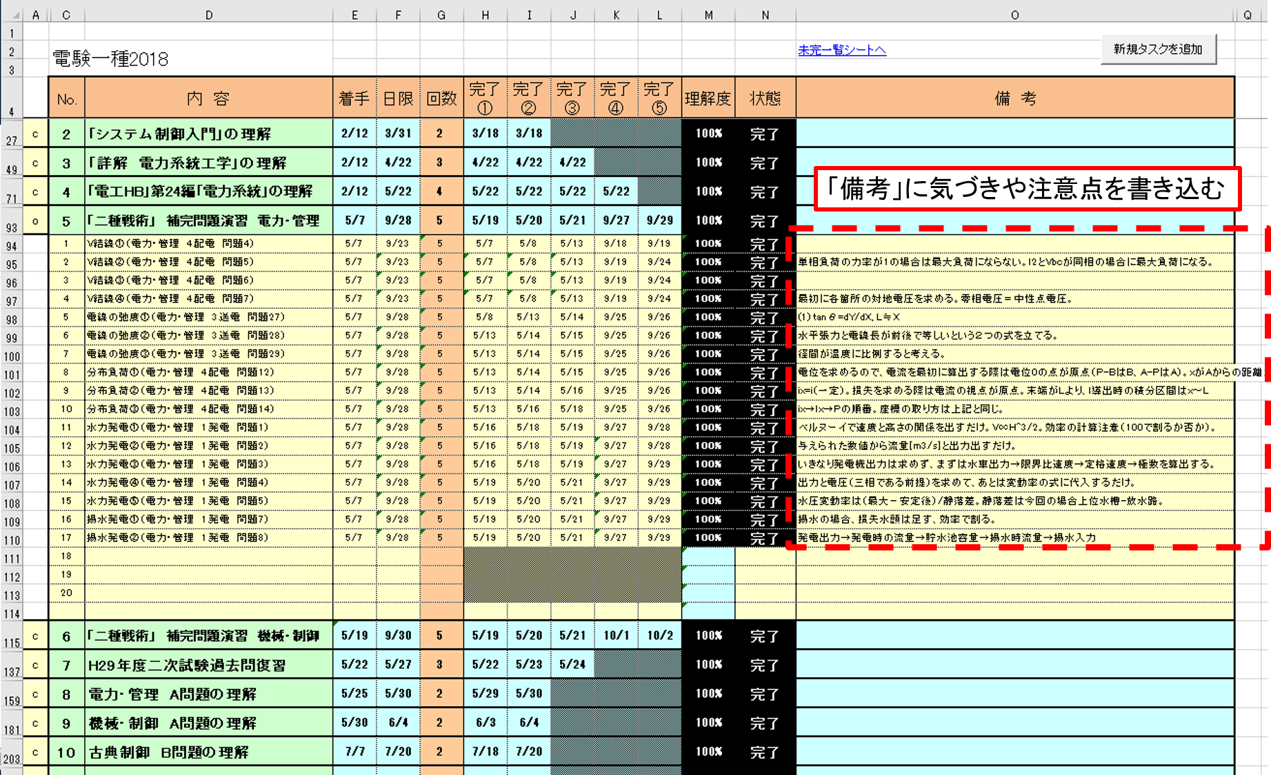 摺り足の加藤の Excel タスク管理術ー資格試験への活用 タスク管理大全